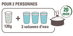 bien cuire les lentilles vertes